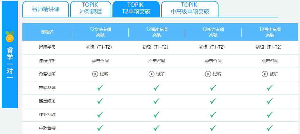 哪里有topik韩语培训