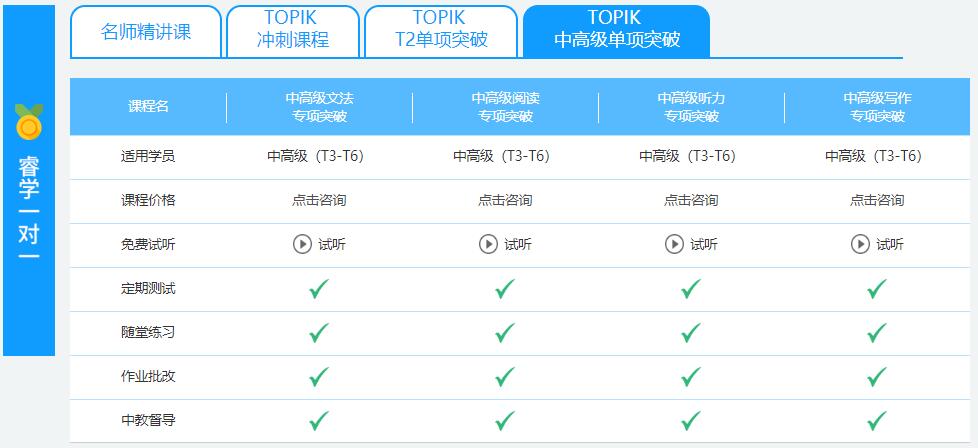 哪里有topik韩语培训